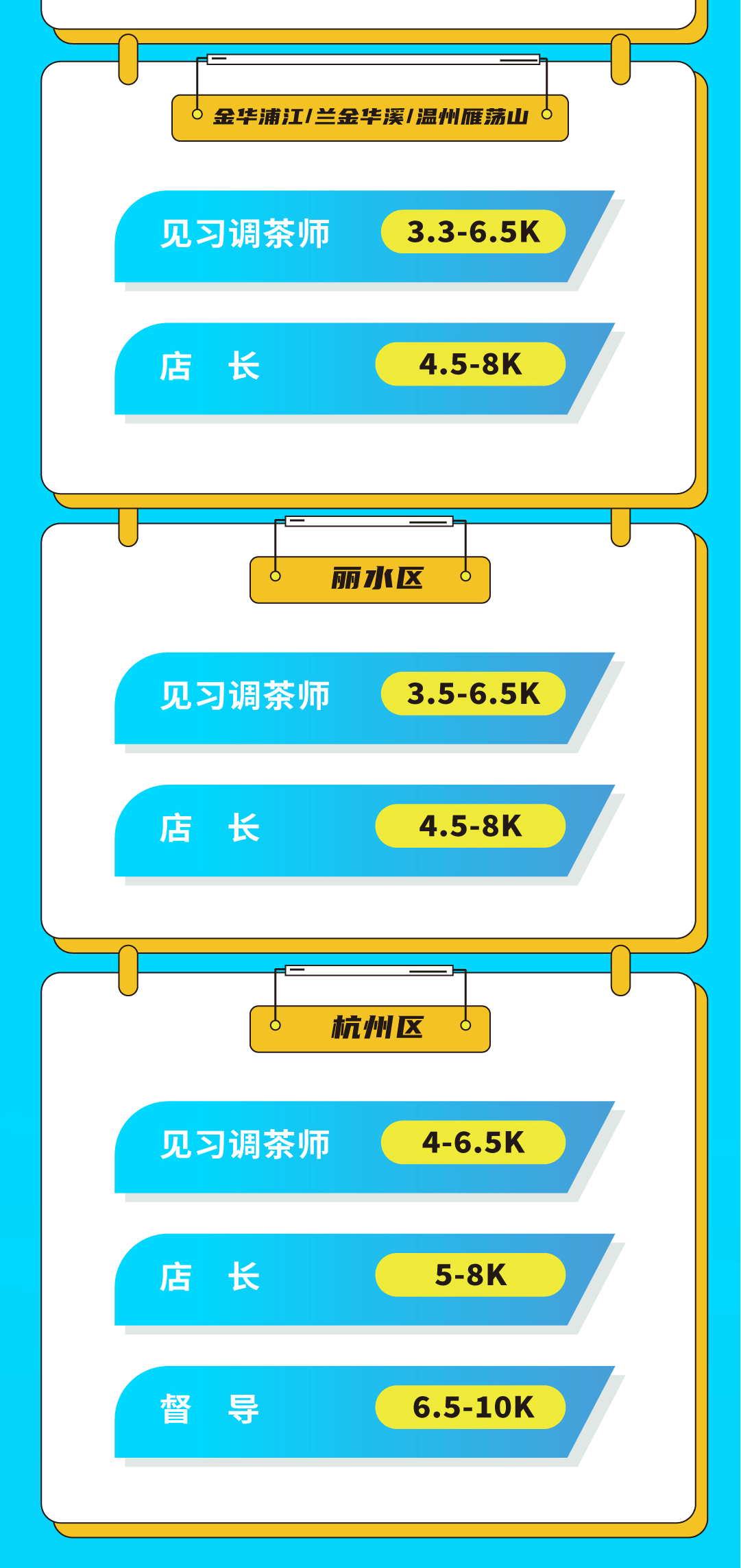 恒峰g22奶茶招聘