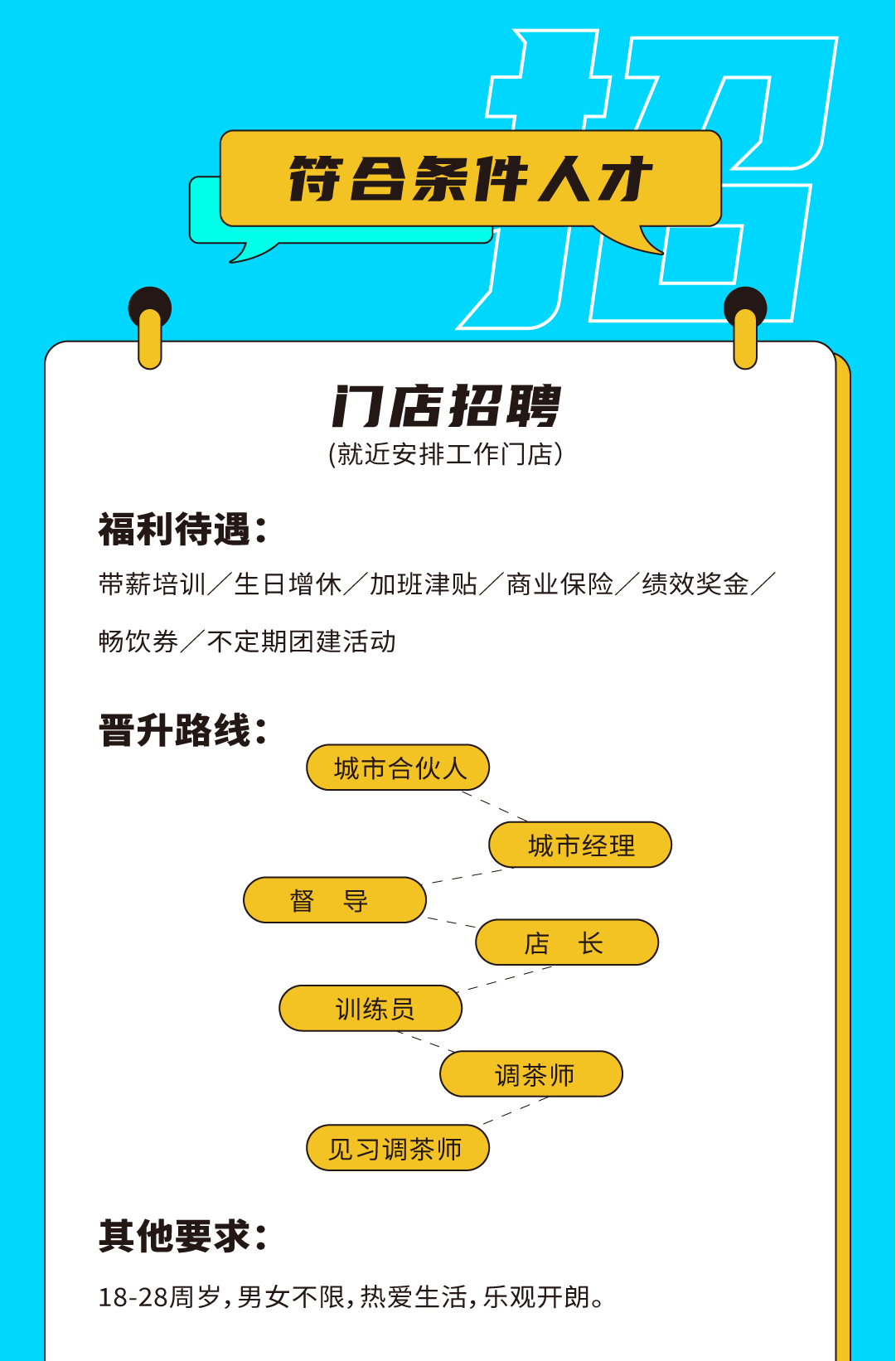 恒峰g22奶茶招聘