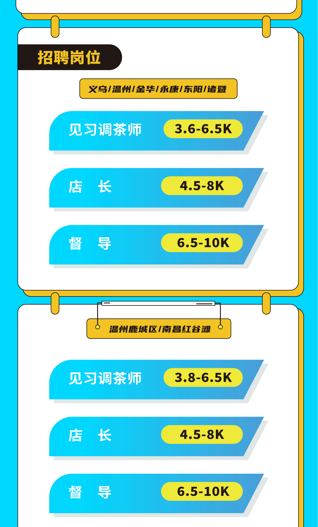 恒峰g22奶茶招聘